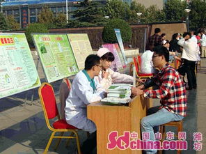 奎文區(qū)“服務(wù)百姓健康行動”大型義診周活動圓滿舉辦，織密基層健康服務(wù)網(wǎng)